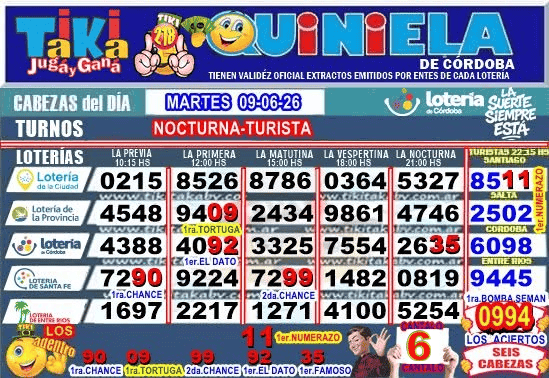 Gane Al Toke